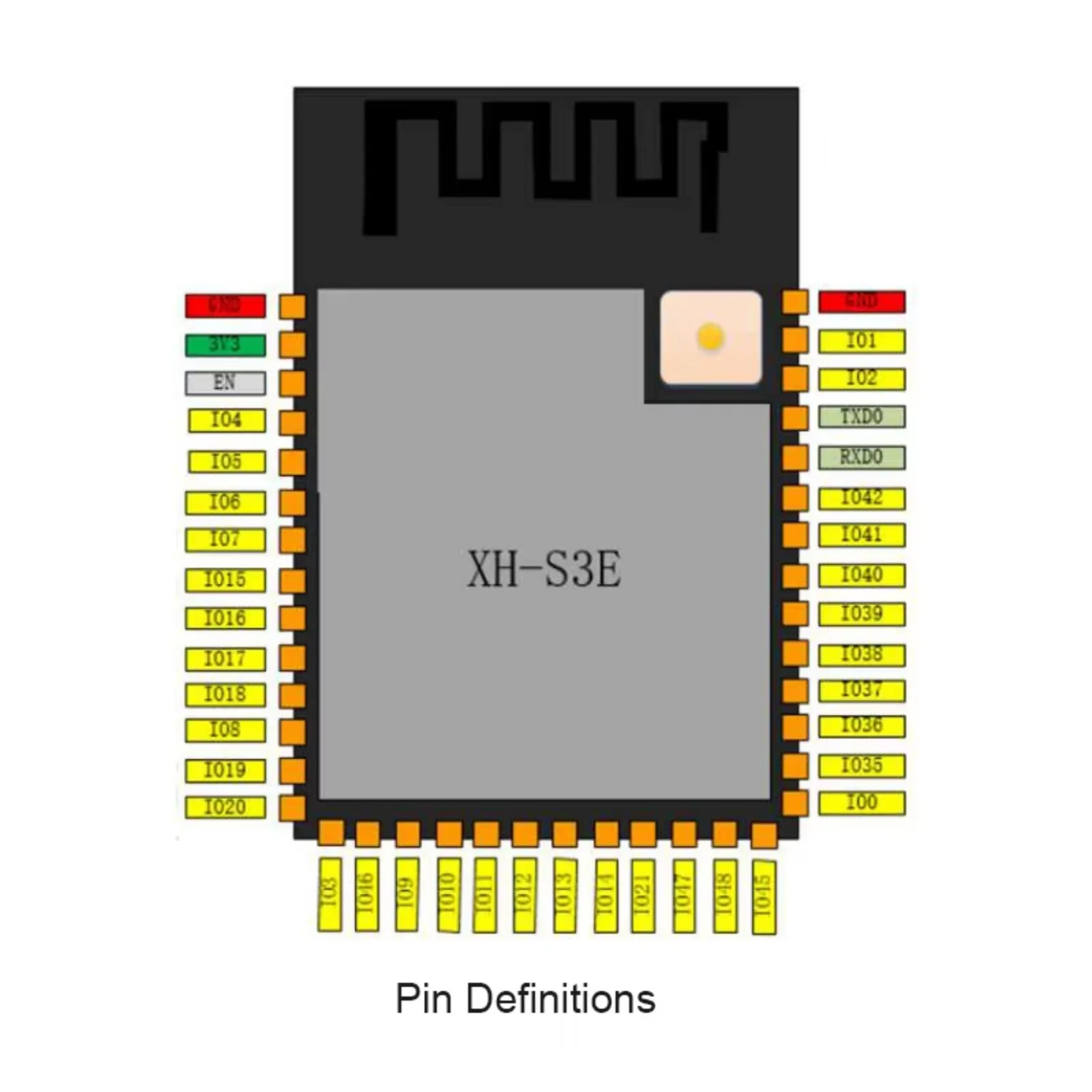 ESP32-S3-1 Module N16R8, met i - Desk Setup Developer recensie en prijs