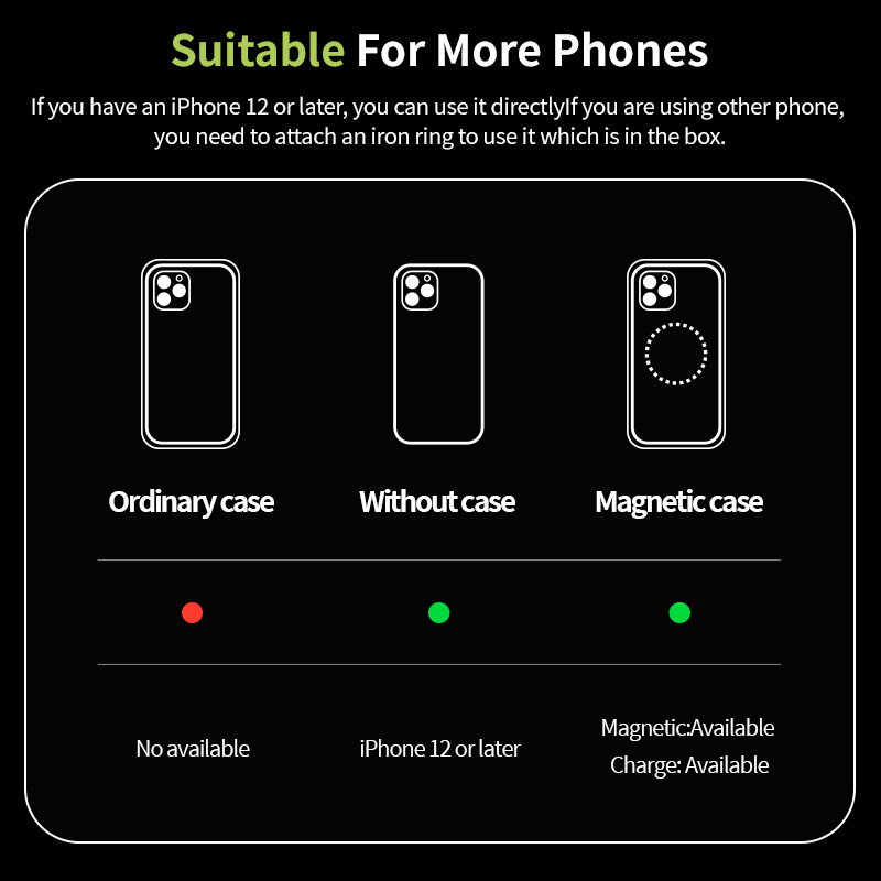 Opvouwbare draadloze magnetisc - Dual Phone Holder recensie en prijs